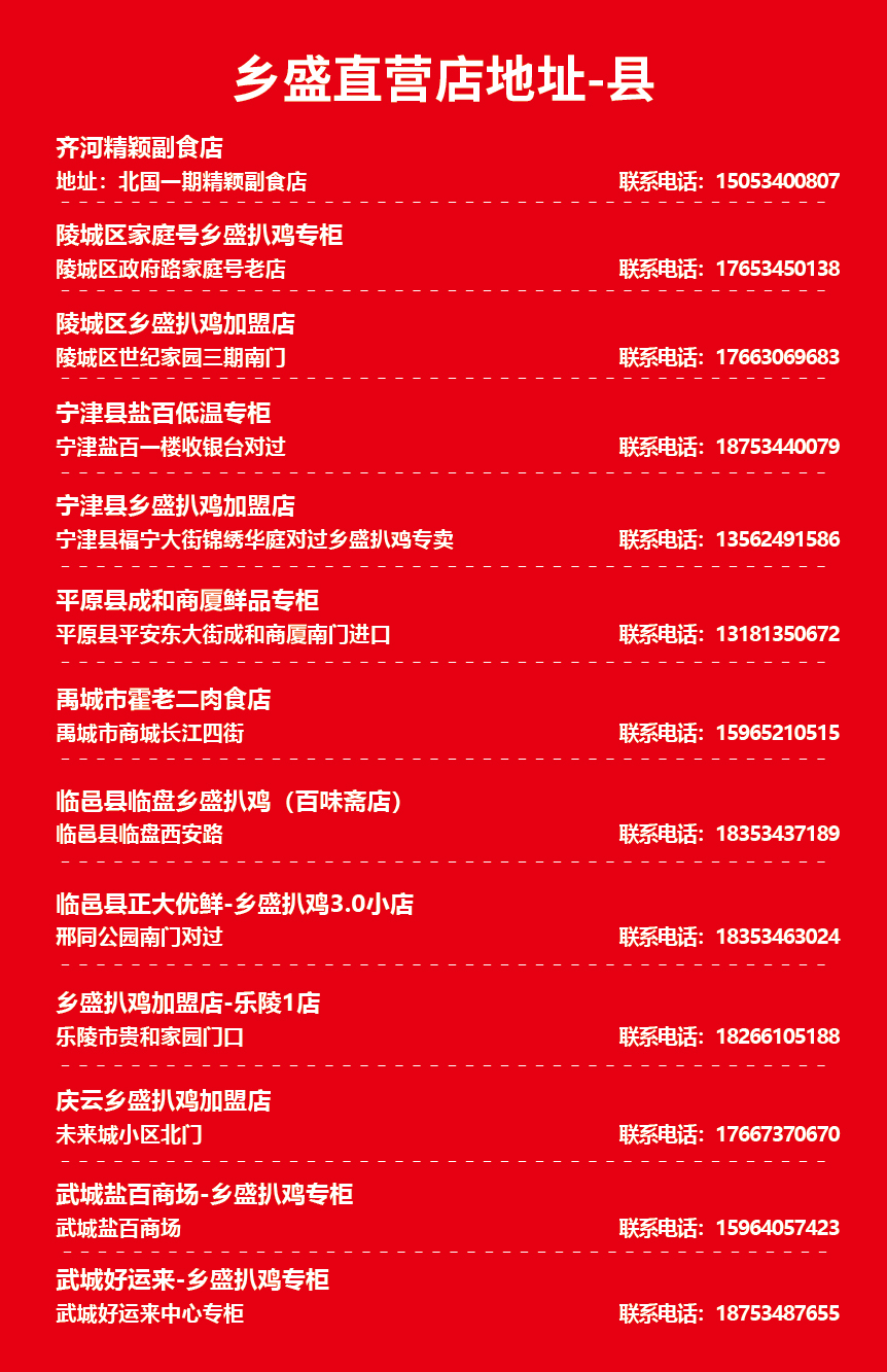 门店分布图2